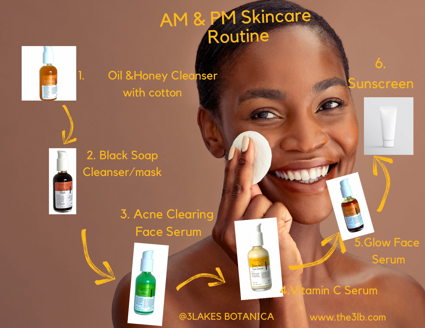 Acne Bundle Set